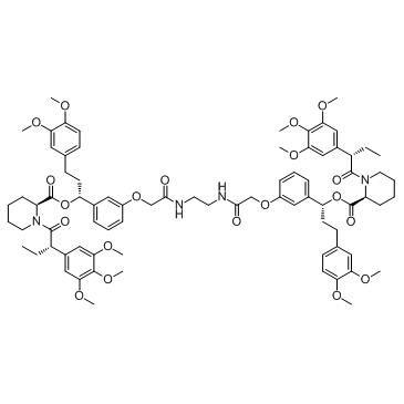 ​ Rimiducid (Synonyms: AP1903)